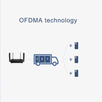 Xiaomi Redmi Ax6s Wifi 6 Router 3200 mb/s 2,4/5 GHz dwuczęstotliwościowy MIMO-OFDMA wysoki zysk Mesh Route MT7622B dwurdzeniowy procesor 1.35GHz 4